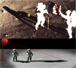 Moon landing- Controversies and Clarifications. WHAT’s the truth ...
