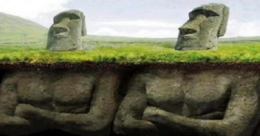 THIS Is What Actually Happened On Easter Island Technology Vista